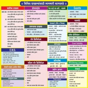 Dattguru Facility Services - PF & ESIC Related Services - Dhurla.com